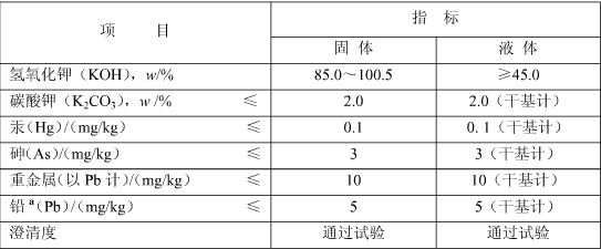 質(zhì)量標準 質(zhì)量標準